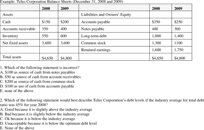 Contoh analisis butir soal pilihan ganda dan essay