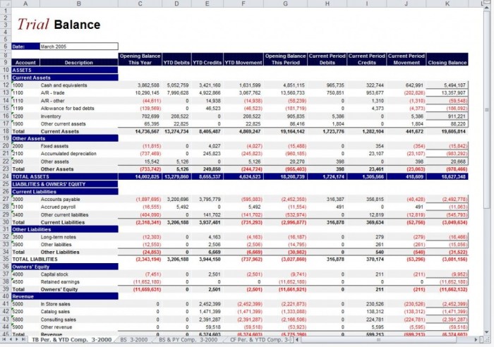 Contoh laporan keuangan kas rt excel