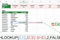 Contoh soal excel vlookup dan hlookup dan jawabannya