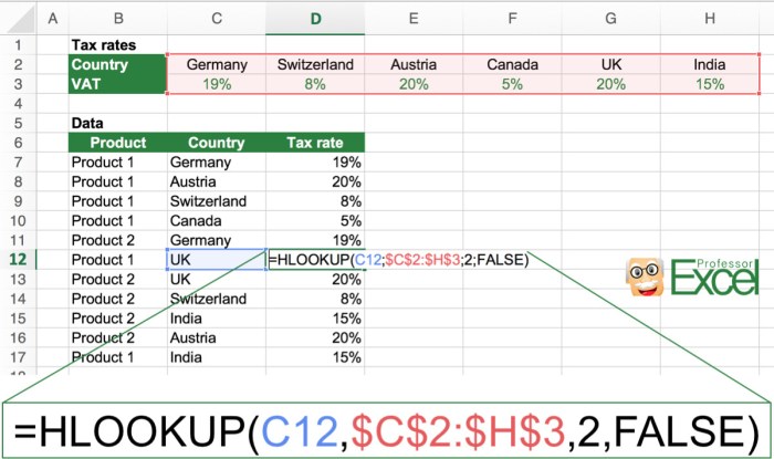 Contoh soal excel vlookup dan hlookup dan jawabannya