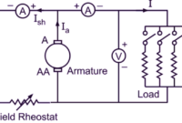 Contoh soal generator dc shunt