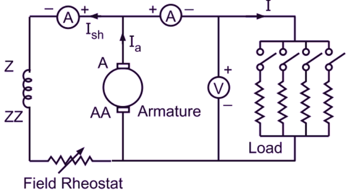 Contoh soal generator dc shunt