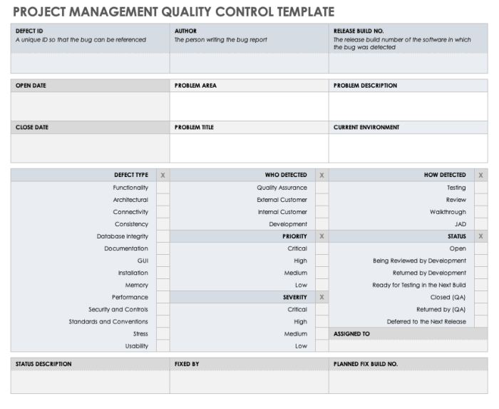 Contoh laporan quality control proyek