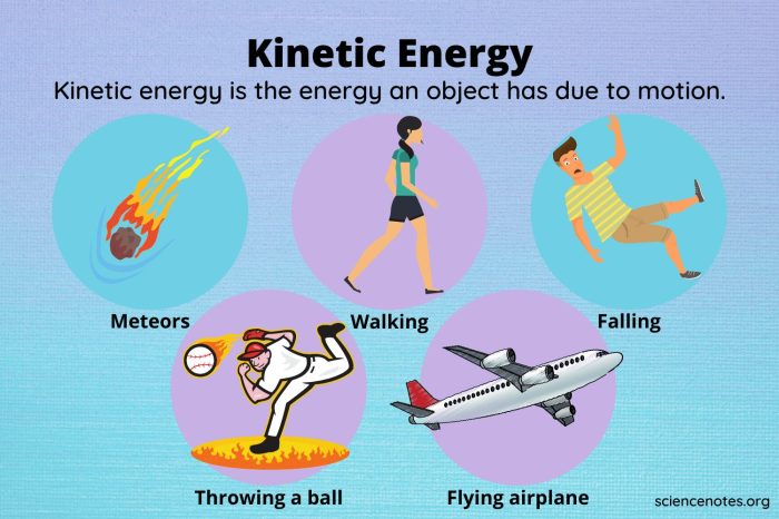 Contoh soal energi kinetik kelas 8