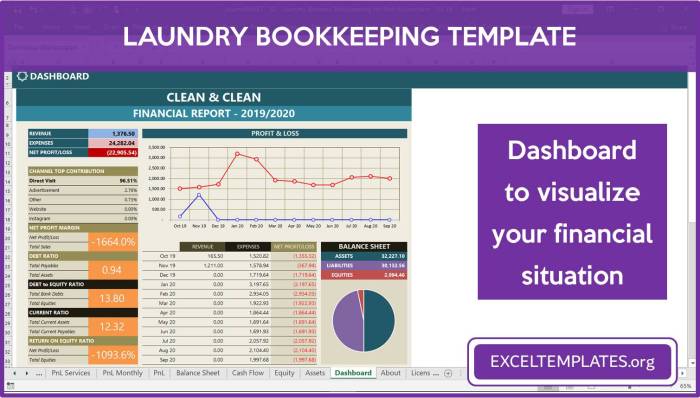 Contoh laporan keuangan laundry excel
