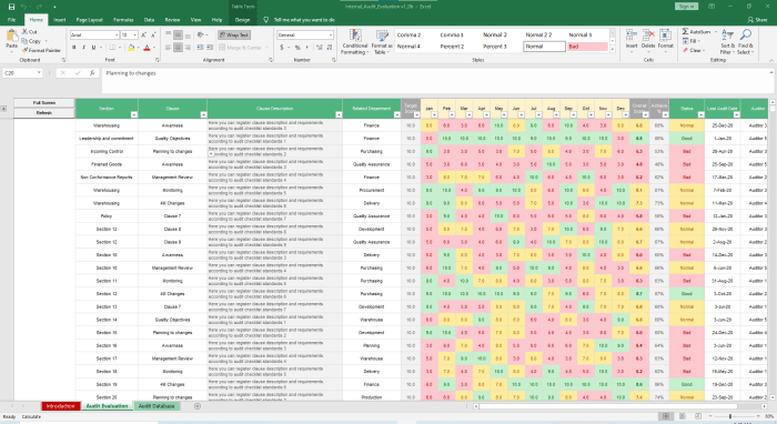 Contoh soal audit