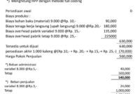 Contoh soal full costing