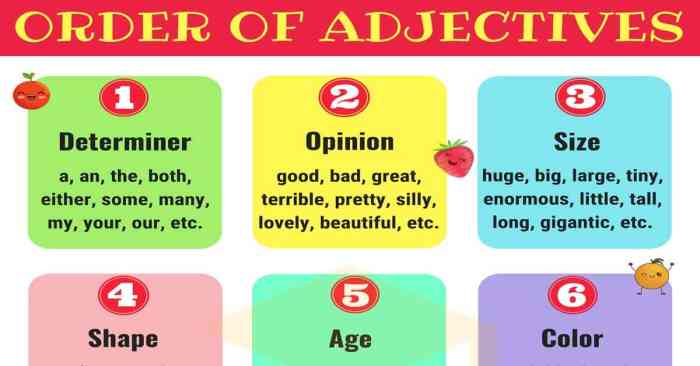 Contoh soal adjective order