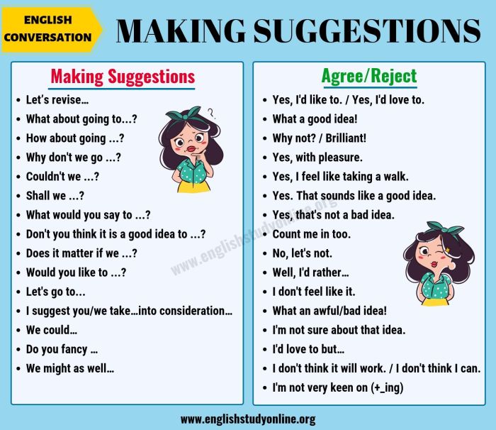 Contoh soal suggestion and offering