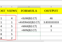 Contoh soal sum average max min count