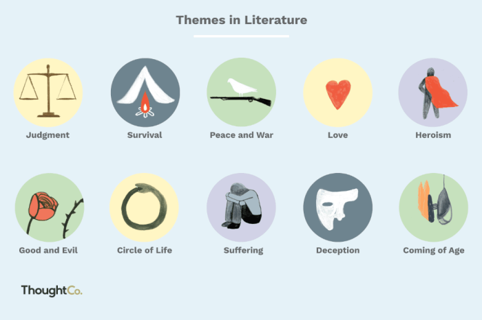 Themes common literary book literature theme writing thoughtco major examples universal story popular idea most message some explore choose board