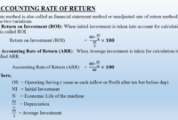 Contoh soal accounting rate of return