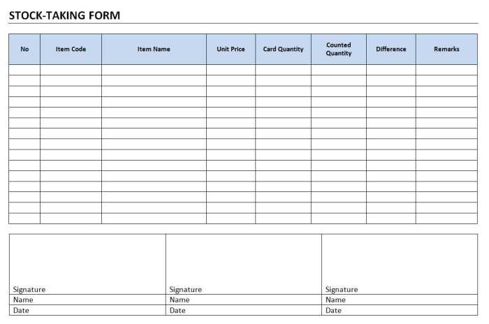 Contoh laporan stock opname