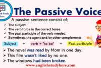 Contoh soal passive voice simple present tense