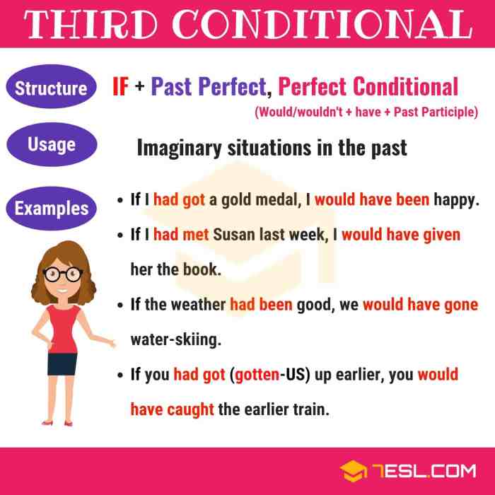 Contoh soal conditional sentence type 1 2 3