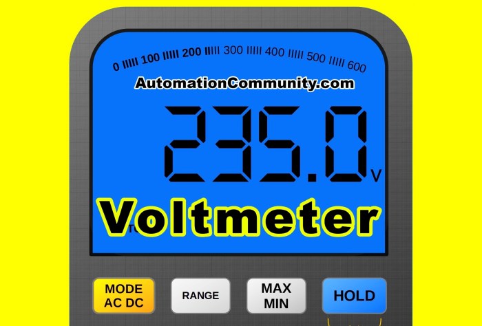 Contoh soal voltmeter