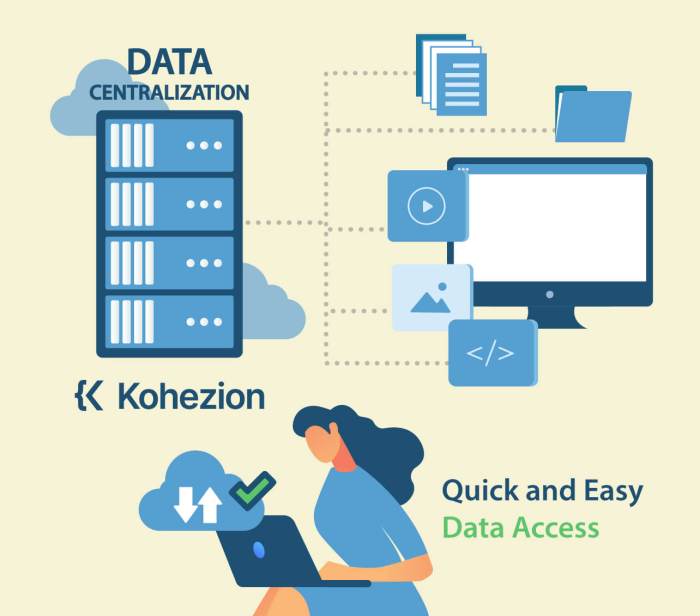 Contoh soal pemusatan data