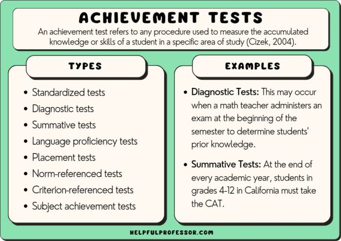 Contoh soal tes akademik