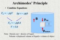 Contoh soal hukum archimedes kelas 8