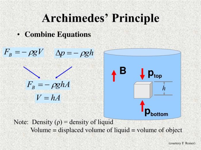 Contoh soal hukum archimedes kelas 8