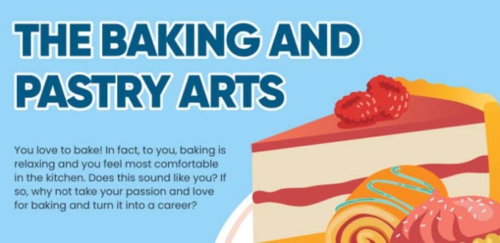 Universitas yang ada jurusan baking and pastry art