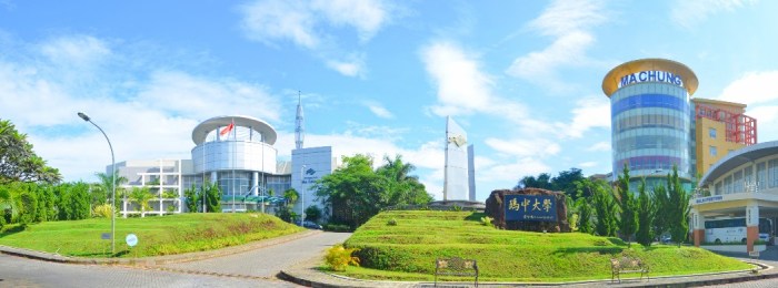 Universitas malang chung mana untukmu