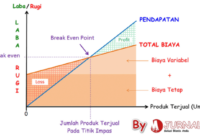 Contoh laporan hasil pemeriksaan bppj