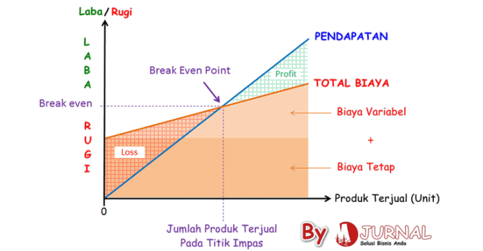 Contoh laporan hasil pemeriksaan bppj