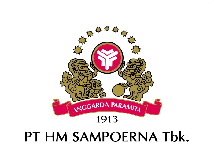 Contoh soal tes tertulis pt hm sampoerna