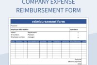 Contoh laporan reimbursement