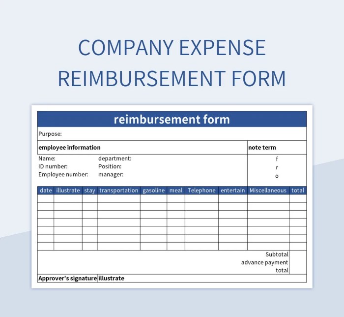 Contoh laporan reimbursement