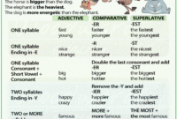 Contoh soal comparative dan superlative beserta jawabannya