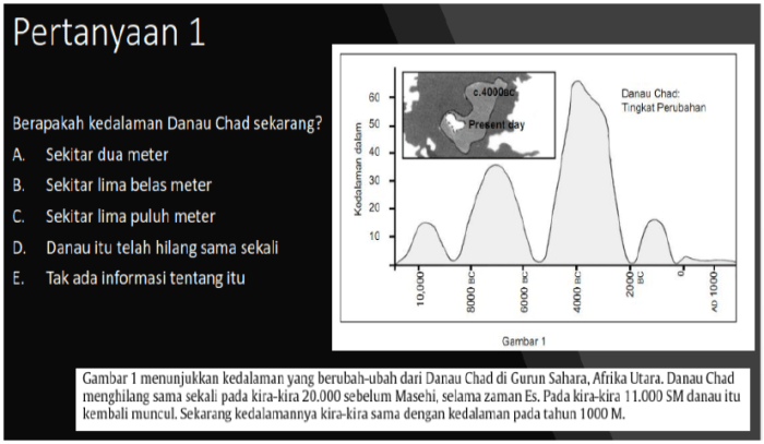 Contoh soal akm smk dan jawabannya