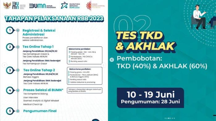 Contoh soal tes bumn dan jawabannya pdf