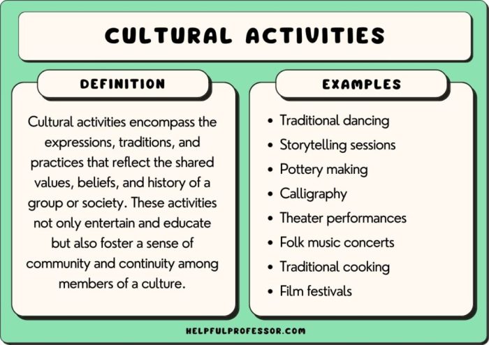 Bias multicultural anti finding selecting humaneeducation