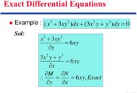 Contoh soal persamaan diferensial eksak
