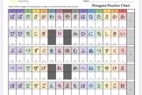 Contoh soal hiragana