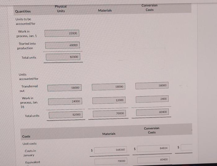 Contoh soal dan jawaban menghitung biaya produksi