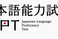 Contoh soal jlpt