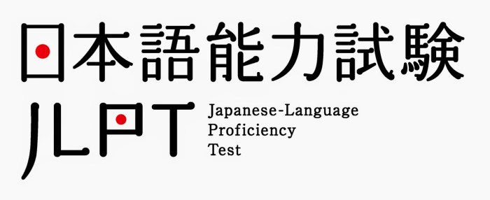 Contoh soal jlpt