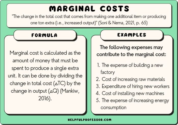 Contoh soal marginal cost