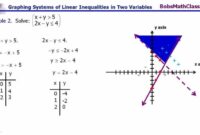 Contoh soal pertidaksamaan linear dua variabel kelas 10