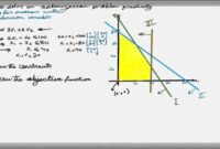 Contoh soal program linear kelas 11