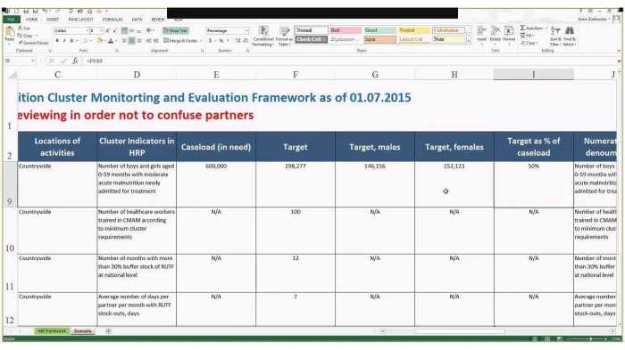 Contoh laporan monitoring dan evaluasi kegiatan