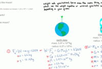 Contoh soal gaya gravitasi kelas 11