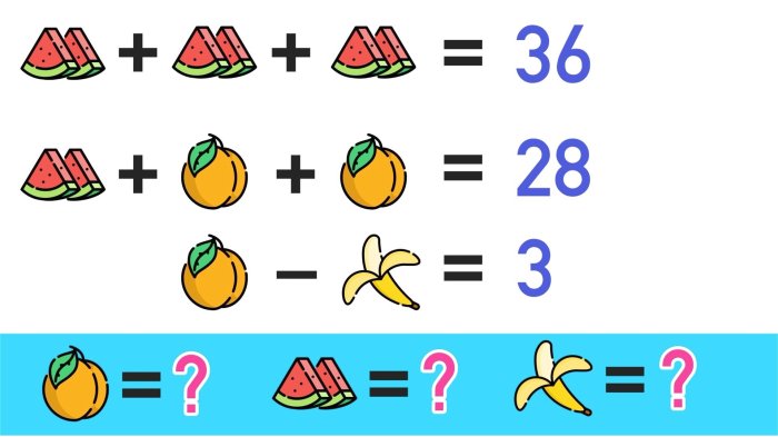 Contoh soal logika matematika