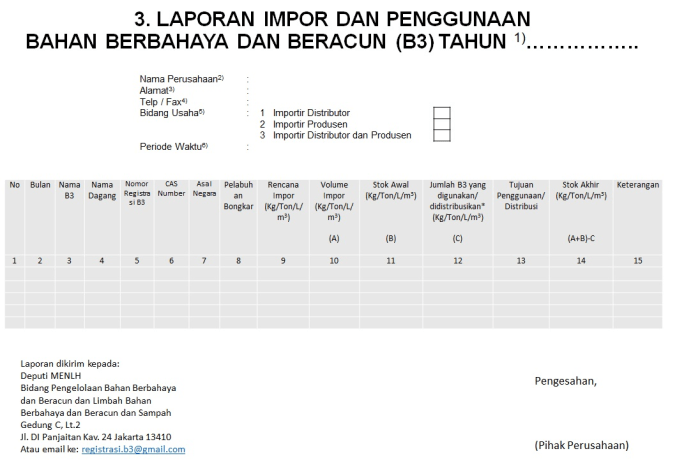 Contoh laporan neraca limbah b3