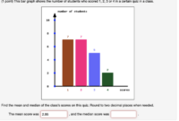 Contoh soal diagram batang kelas 3 sd