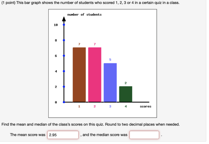 Contoh soal diagram batang kelas 3 sd