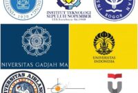 100 universitas terbaik di indonesia